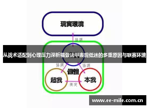 从战术适配到心理压力深析福登法甲表现低迷的多重原因与联赛环境
