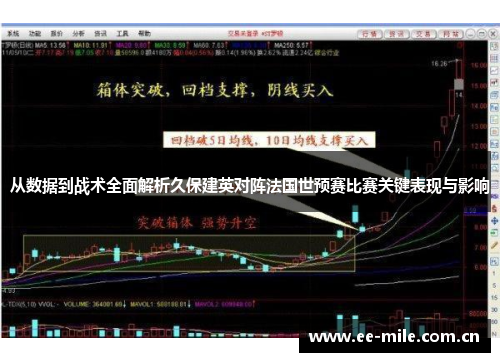 从数据到战术全面解析久保建英对阵法国世预赛比赛关键表现与影响